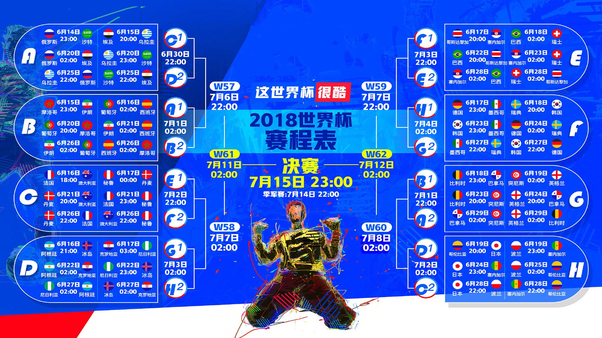 Doinb三场破纪录势不可挡，澳大利亚极限挑战虽败犹荣